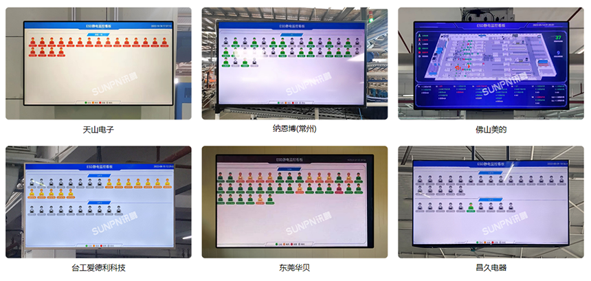 ESD防静电&环境监控系统案例展示