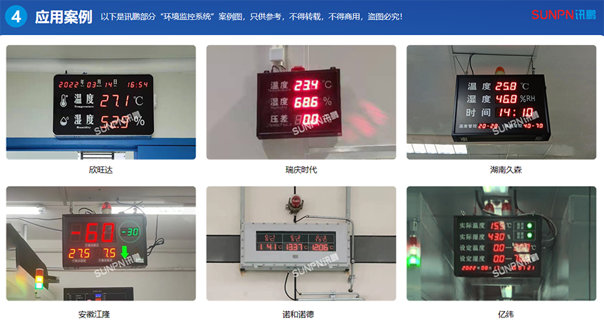 环境监控系统案例展示