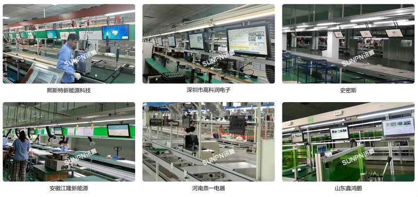 E-SOP电子作业指导书系统-案例图