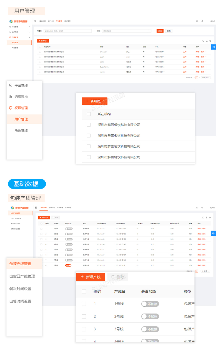 MES生产管理系统-软件后台