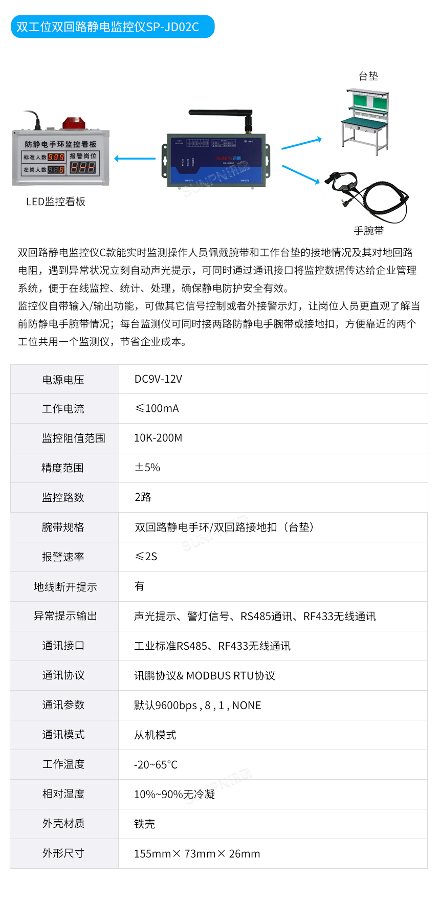 双工位双回路静电监控仪