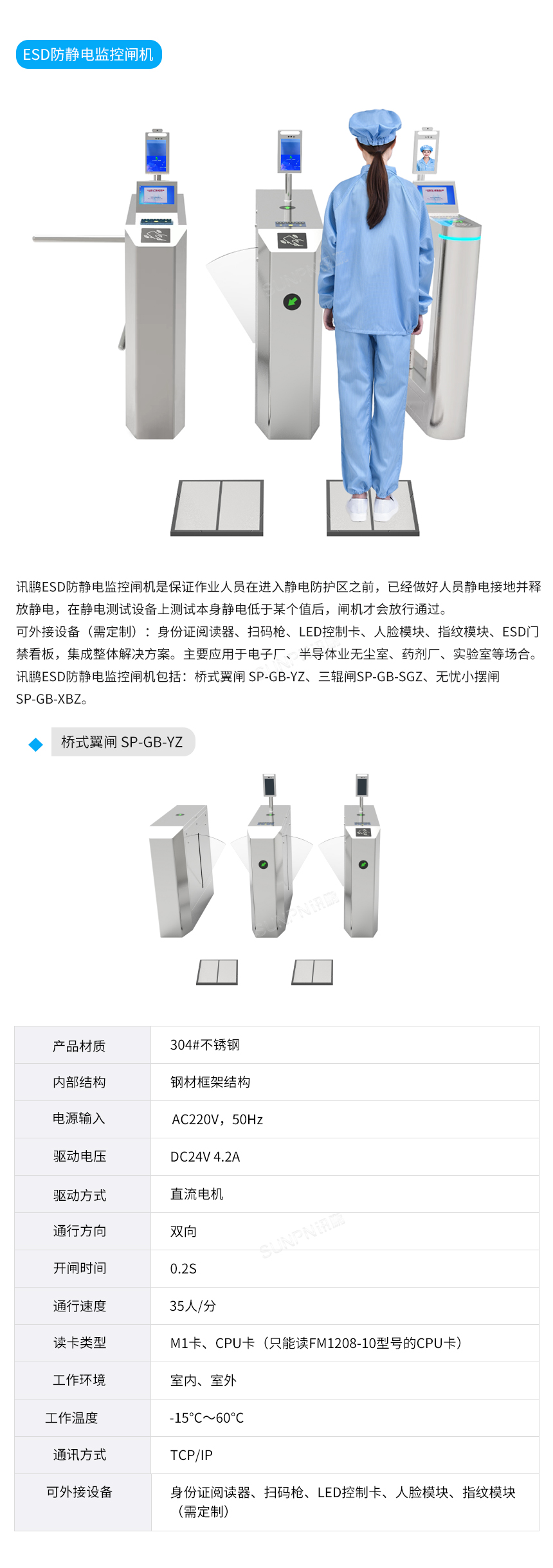 ESD防静电监控闸机