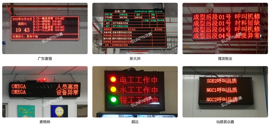 安灯呼叫系统-现场案例