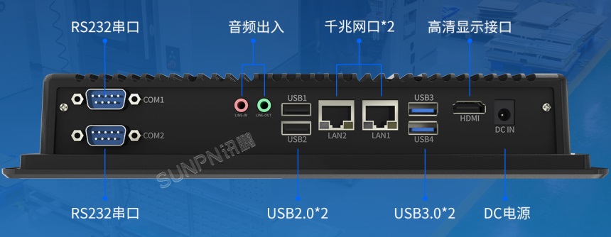 工控一体机接口丰富