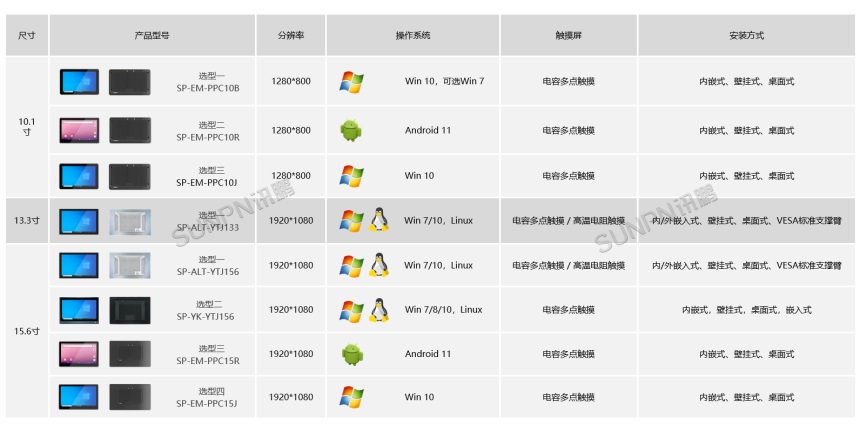 宽屏16:9工控一体机