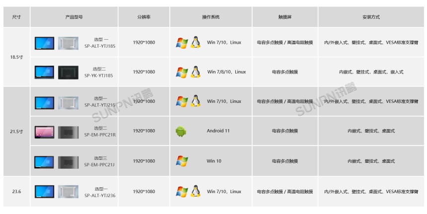 宽屏16:9工控一体机