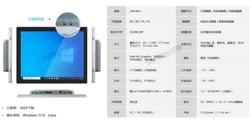 10.4寸-选型一：SP-ALT-YTJ104