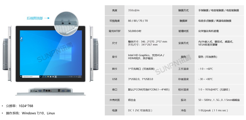 15寸-选型一：SP-ALT-YTJ150