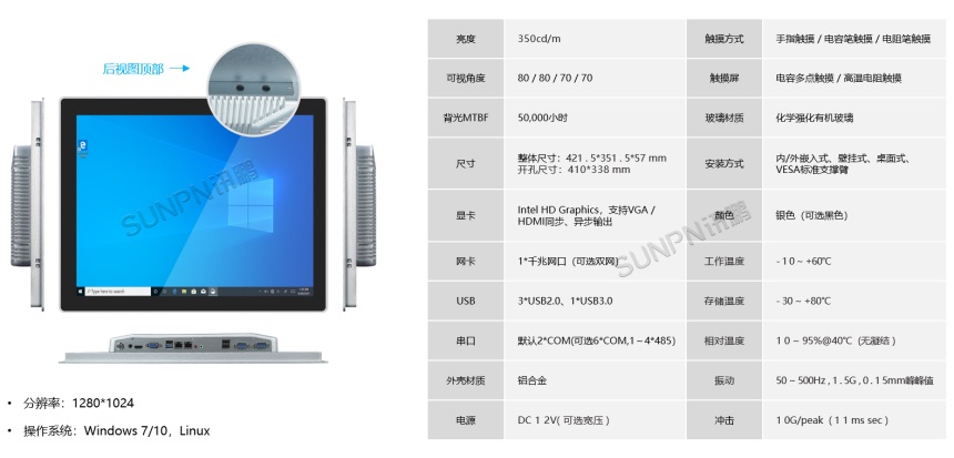 19寸-选型一：SP-ALT-YTJ190