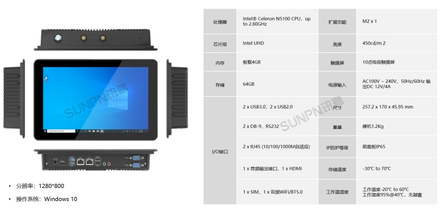 选型三：SP-EM-PPC10J