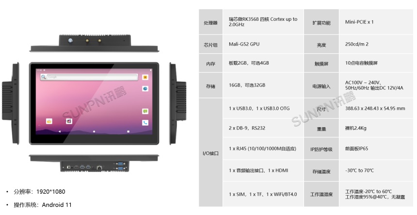 15.6寸-选型三：SP-EM-PPC15R