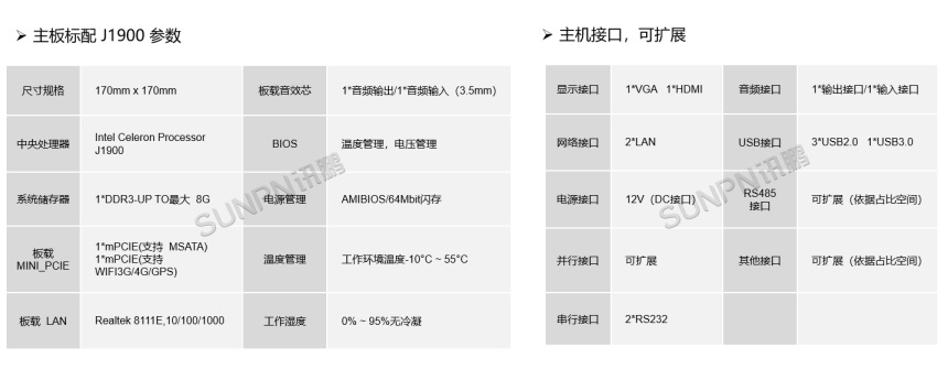 18.5寸-选型二：SP-YK-YTJ185