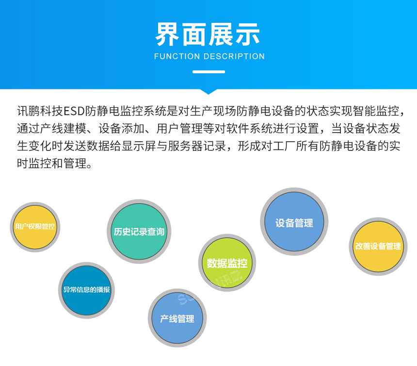 ESD防静电监控系统-界面展示 ESD防静电监控系统-界面展示