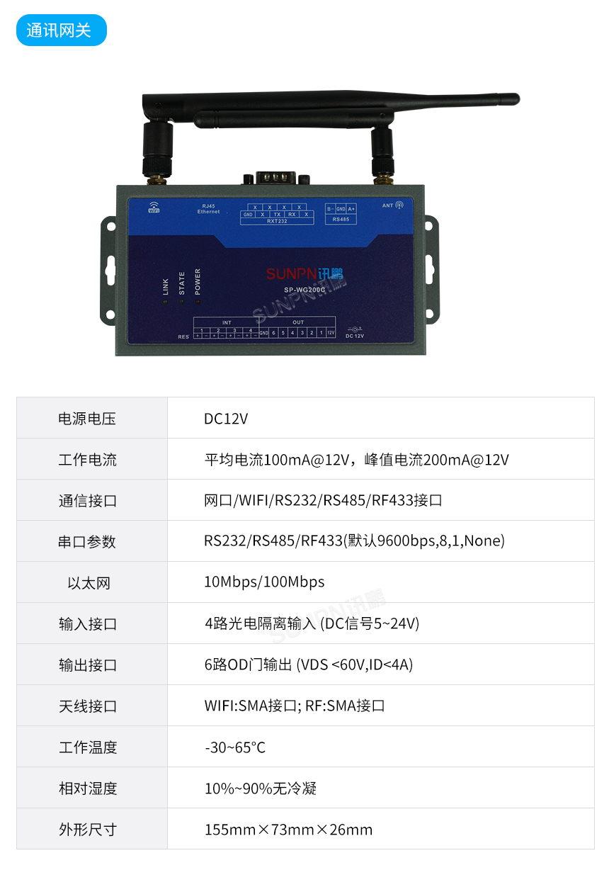 ESD防静电监控系统-通讯网关