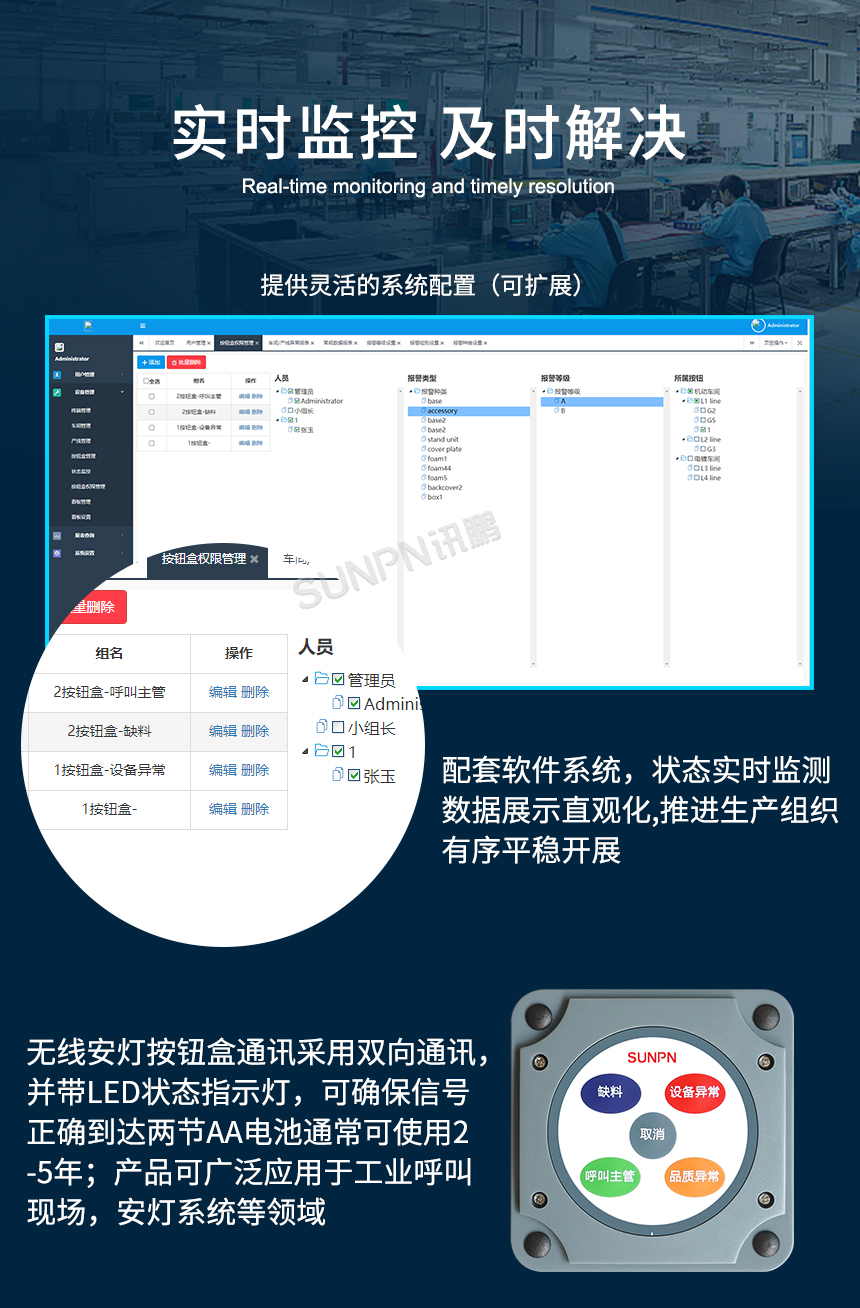 安灯叫料系统-实时监控