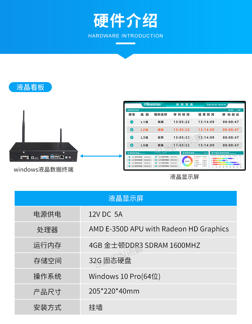 安灯叫料系统-硬件介绍