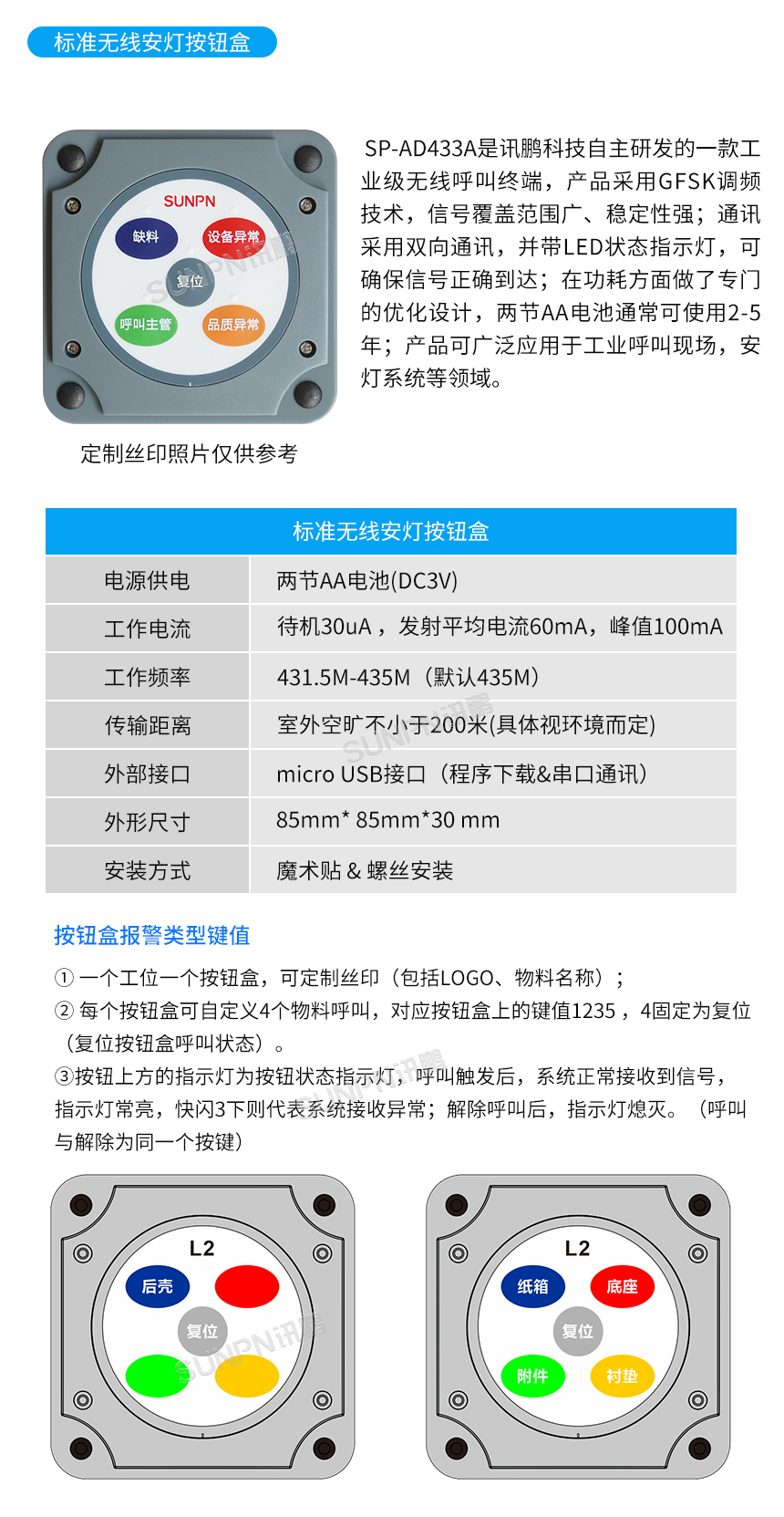 安灯叫料系统-硬件介绍