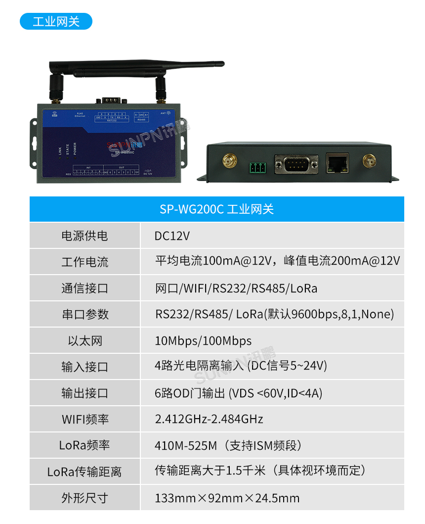 工业网关