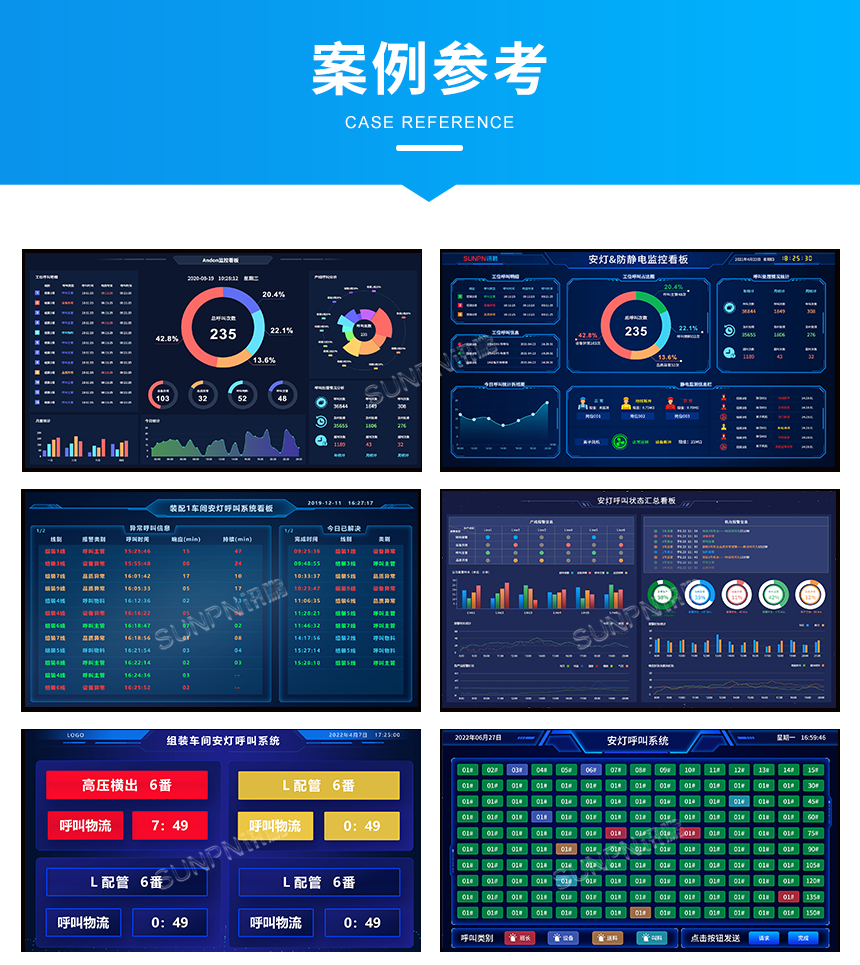 安灯叫料系统-案例参考