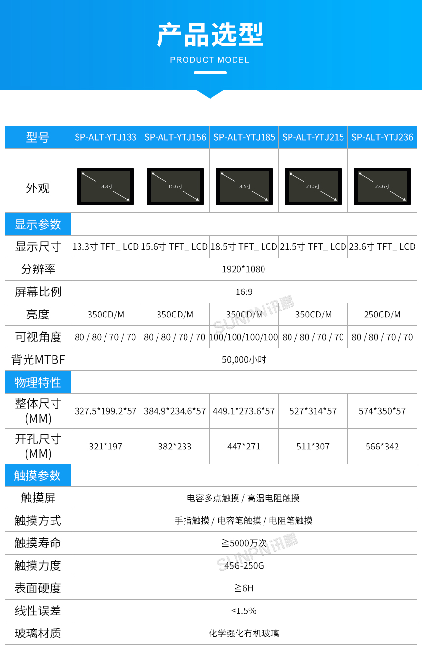 工业级触摸平板电脑-产品选型