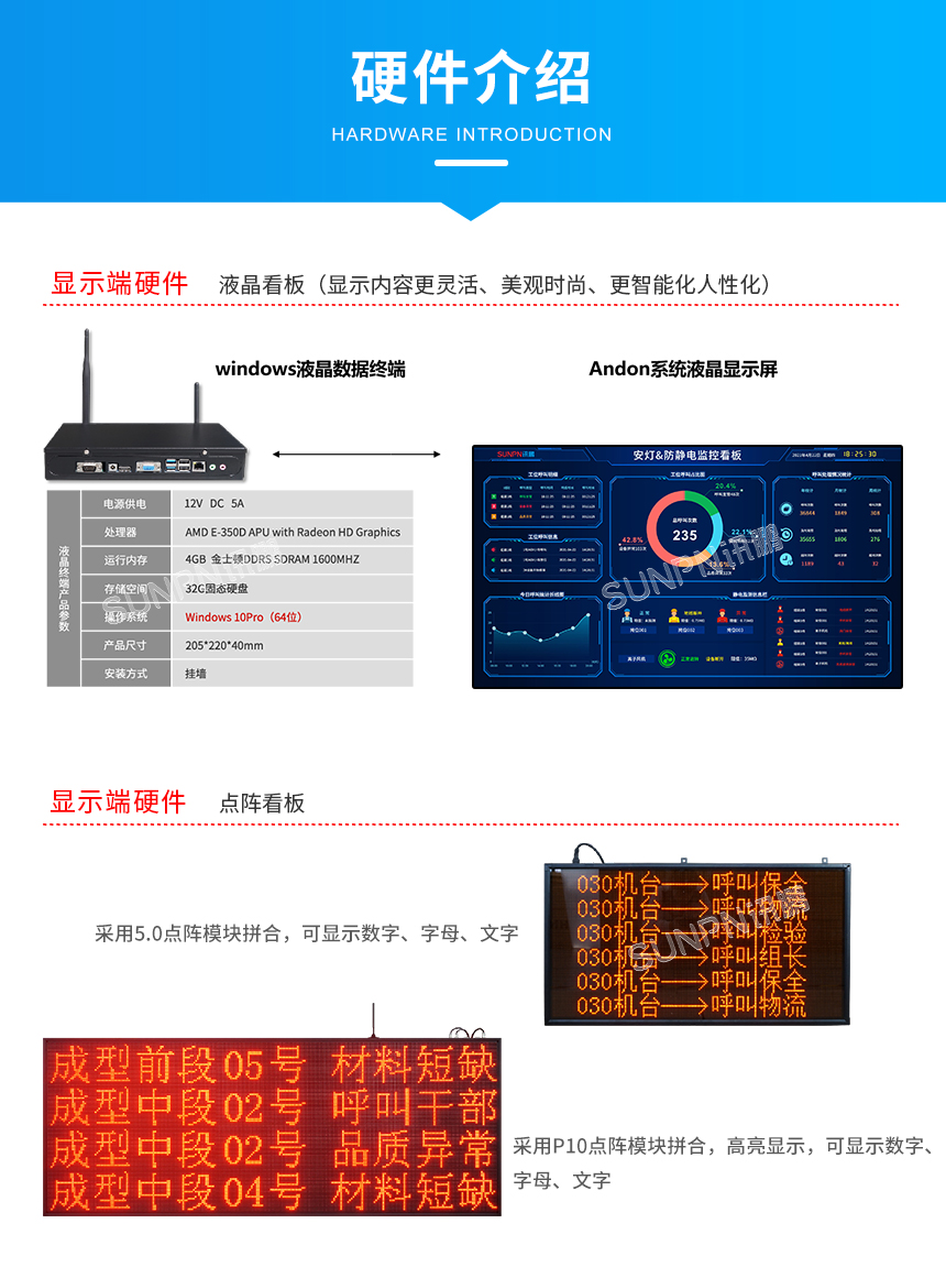 andon呼叫系统-硬件介绍