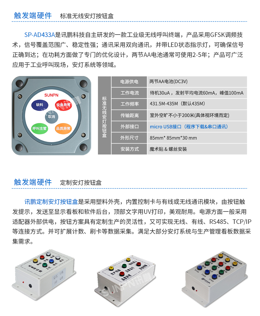 andon呼叫系统-硬件介绍