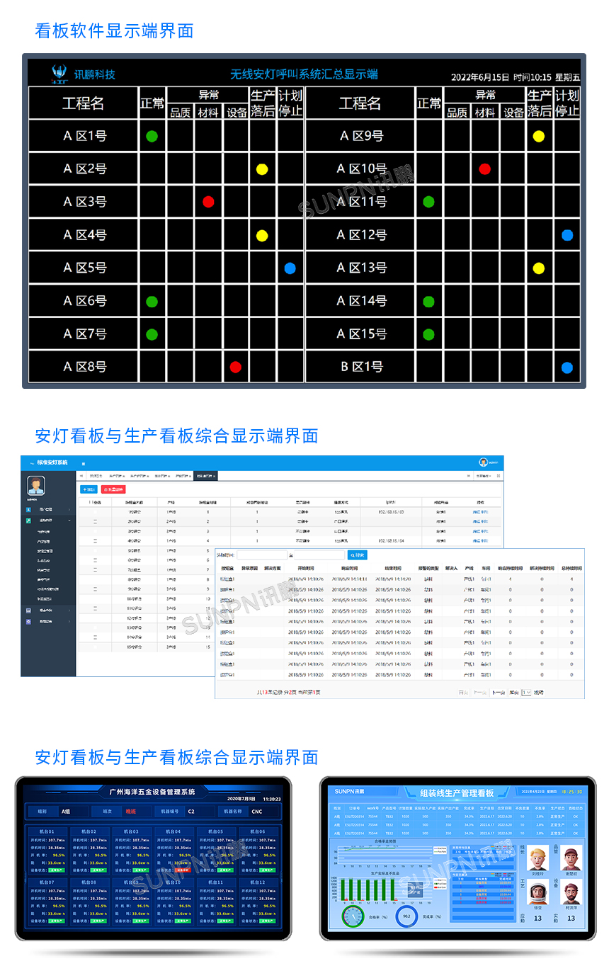 andon呼叫系统-软件介绍