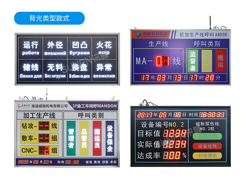 andon呼叫系统-案例参考