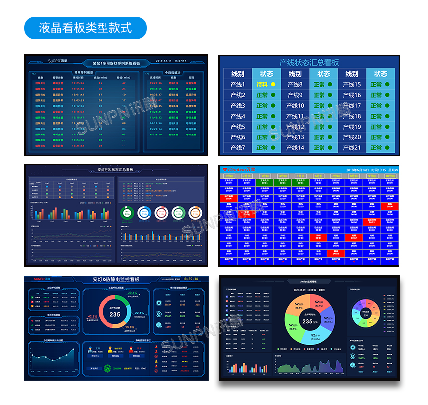 andon呼叫系统-案例参考