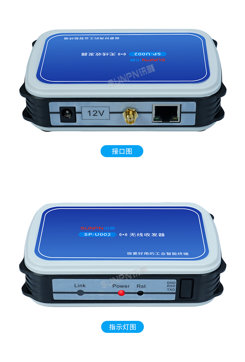 无线收发器的接口展示