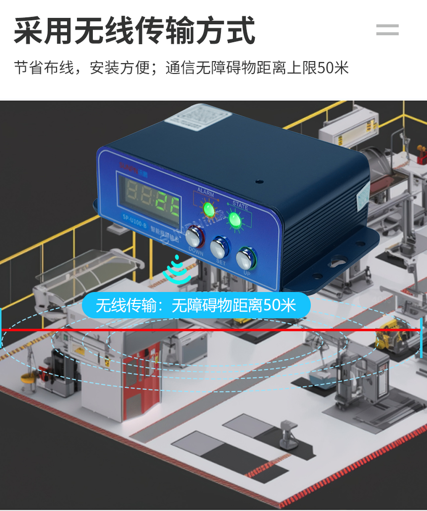 智能警示输出器的无线传输方式