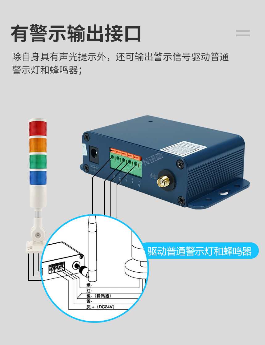 智能警示输出器的实时告警功能