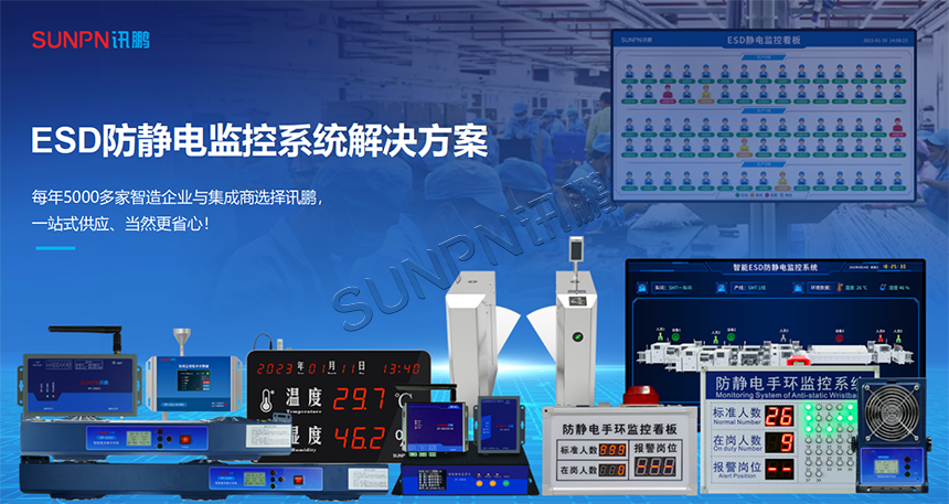 ESD防静电监控系统解决方案