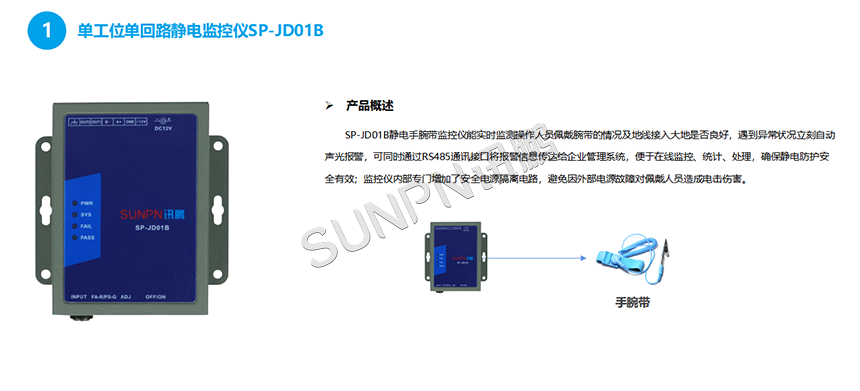 单回路静电监控仪