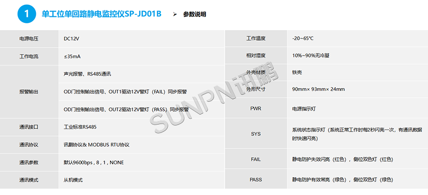 单回路静电仪的参数说明
