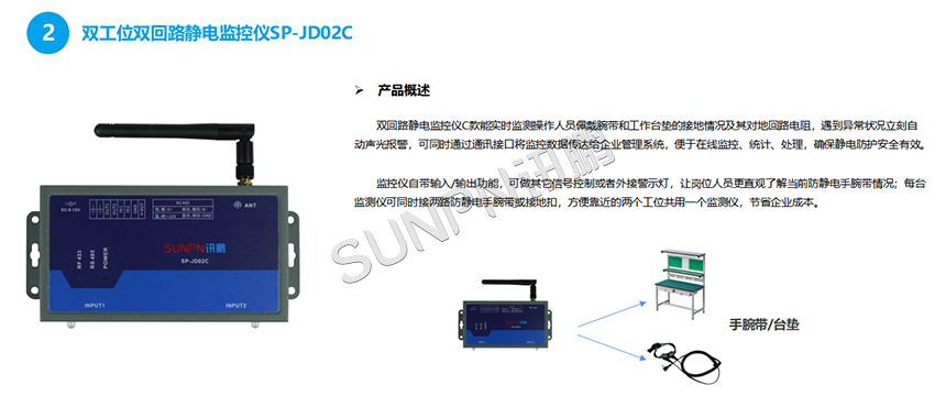 双回路静电监控仪
