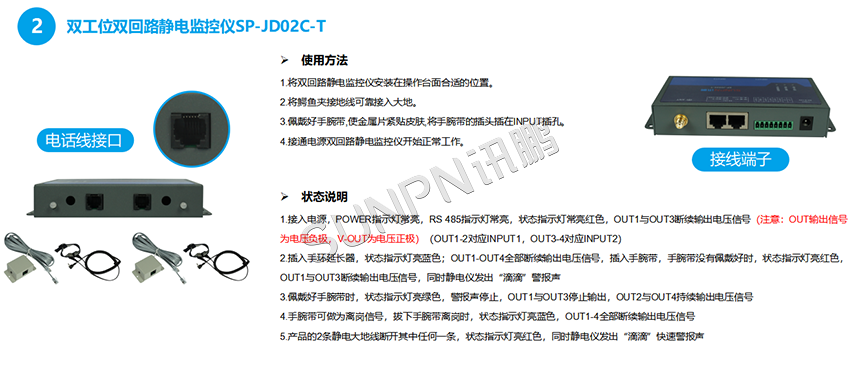 双工位双回路静电监控仪