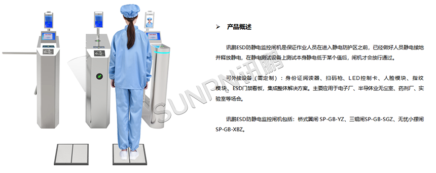 ESD防静电监控闸机产品概述 ESD防静电监控闸机产品概述