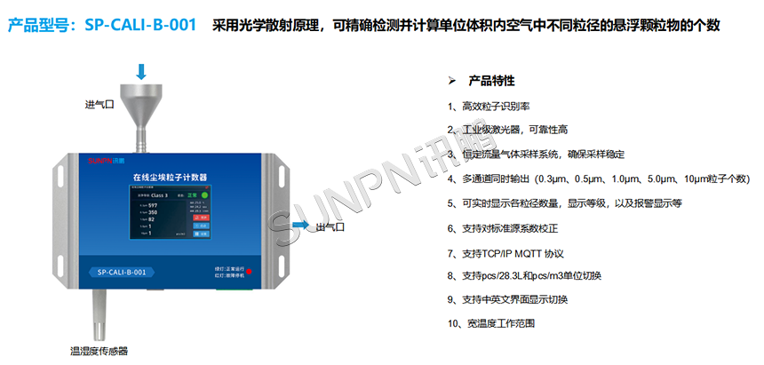 尘埃粒子计数器 尘埃粒子计数器