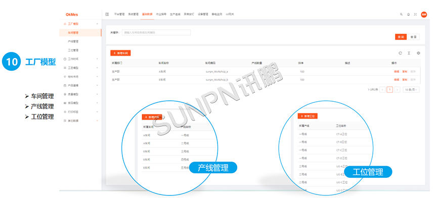 工厂模型 工厂模型