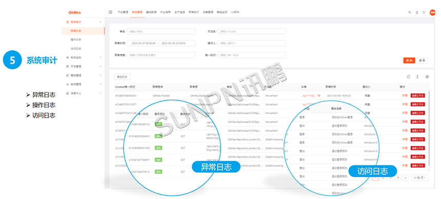 系统审计 系统审计