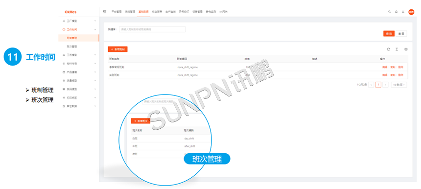 工作时间 工作时间