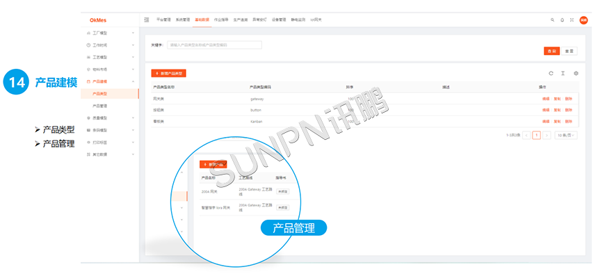 产品建模 产品建模