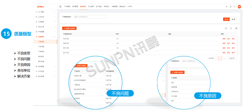 质量模型 质量模型