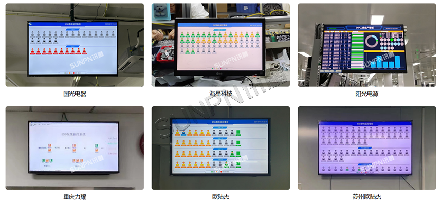 ESD系统案例展示 ESD系统案例展示