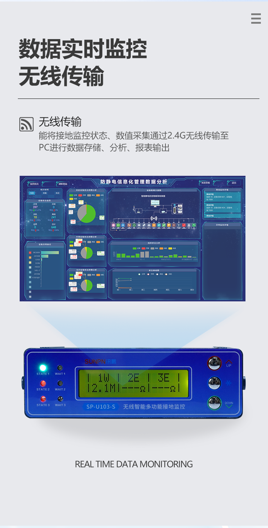 多功能接地监控设备-无线传输