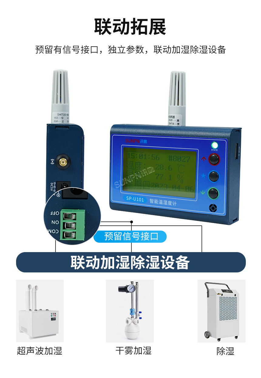 ESD智能温湿度计-联动拓展