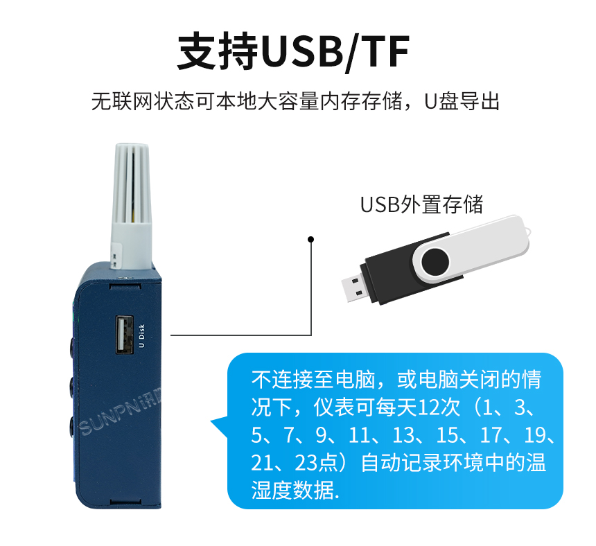 ESD智能温湿度计-支持USB/TF