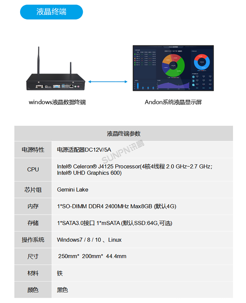 安灯系统液晶终端