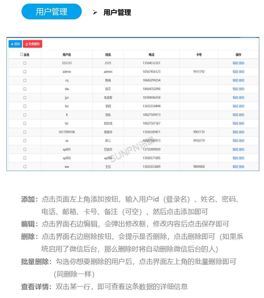 用户管理 用户管理